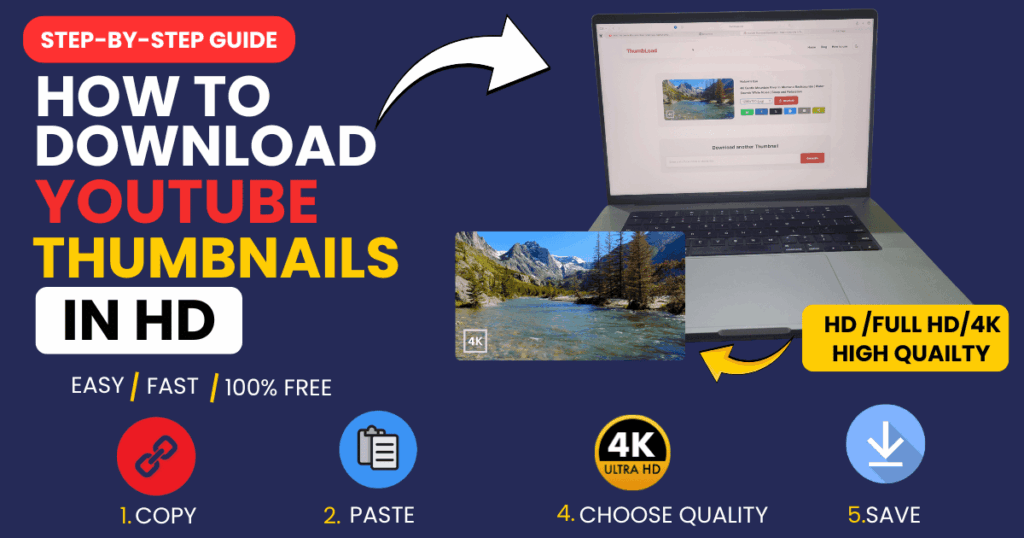 Step-by-step guide showing how to download YouTube thumbnails in HD, Full HD, and 4K quality using a simple copy, paste, select quality, and save process.
