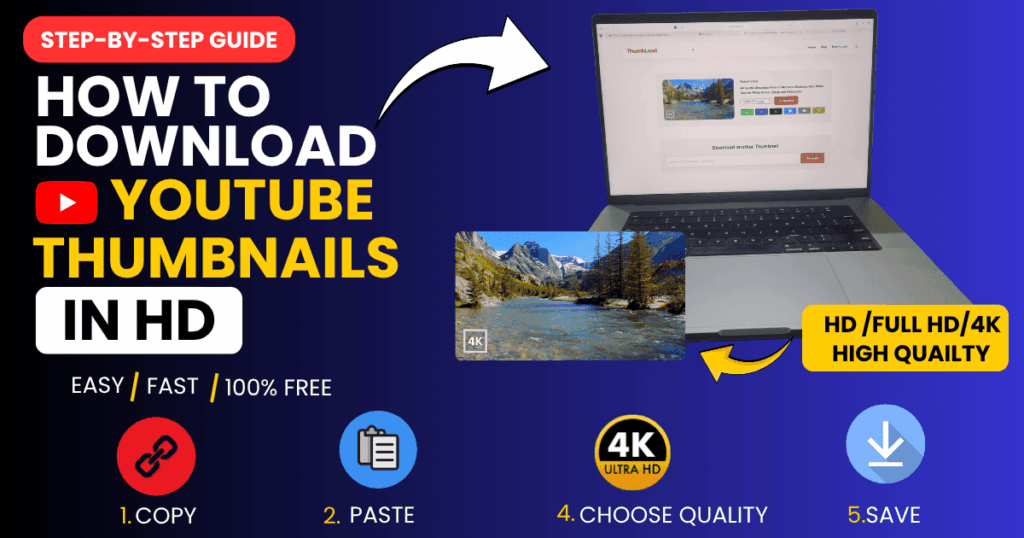 Step-by-step guide showing how to download YouTube thumbnails in HD, Full HD, and 4K quality using a simple copy, paste, select quality, and save process.